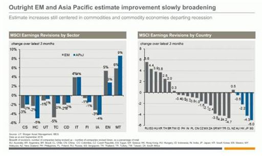 jpmam-chart-1